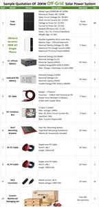 Topsky 20 KWオフグリッドソーラー太陽光発電システム商用ファーム完全卸売20KWソーラーパワーシステム - Product Image 2