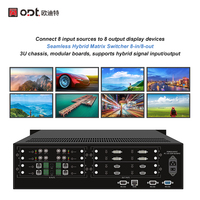 Matriz de Conmutación de Video Modular 8x8 sin Interrupciones, HD-MI, DVI, SDI, HDBaseT, Señalización Digital, Matriz AV para Pantallas Comerciales