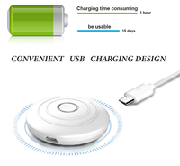 Appareil TENS rechargeable avec télécommande via application pour la récupération post-exercice et la stimulation électrique