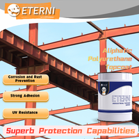 ETERNI OEM Factory Supply High Adhesion Industrial Liquid Coating Bridges Boat Paint Weatherable Aliphatic Polyurethane Topcoat