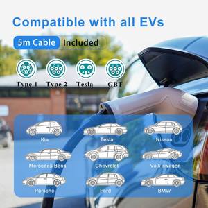 Cargador de Vehículos Eléctricos Personalizado con Logotipo, Tipo 1, Tipo 2, GBT, NACS, 3.5kW, 7kW, 11kW, 22kW, Pantalla LCD, Temporizador, para Oficina y Negocios, con Certificación CE - Product Image 5