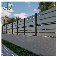 Paneles de Cerca Económicos de Aluminio GD para Granja, Corrales de Ganado, Caballos, Ovejas y Cabras, con Rieles Horizontales Tipo Palisada, Sin Excavación, Precios para Venta al por Mayor