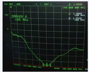 Collar de seguimiento para perro, antena de rastreo GPS para <span class=keywords><strong>Garmin</strong></span> T5, TT10, TT15, T5Mini, DC30, DC40, DC50, para mascota, Pathfinder, 57cm - Product Image 6