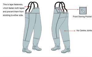 Botas de pesca impermeables de nailon, para el pecho grande, muslo personalizado, con botas - Product Image 3