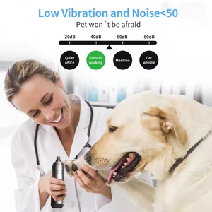 Haute Performance-prix Rapport Abordable Professionnel Produits <span class=keywords><strong>Pour</strong></span> Animaux De Compagnie Led Nail Pet Grinder <span class=keywords><strong>pour</strong></span> <span class=keywords><strong>Chien</strong></span> Doux Ongles Toilettage Outils - Product Image 4