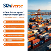 Schneller DDP Logistik-Service Spedition See- und Luftfracht-Agent von China nach Norwegen Schweiz Kasachstan Rumänien Moldawien