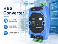 Convertisseur HBS1001 Milesgo, passerelle d'automatisation intelligente des bâtiments pour les systèmes de contrôle CVC, BMS, IoT et de gestion de l'énergie