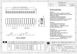 2.54mm Pitch yuvarlak delik plastik ayrılıkçı düz yükseklik tek çift sıra düz <span class=keywords><strong>Pin</strong></span> altın kaplama PCB başlık <span class=keywords><strong>Pin</strong></span> kadın - Product Image 2
