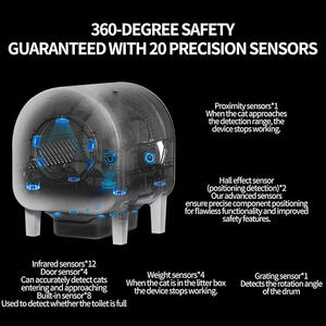 <span class=keywords><strong>Arenero</strong></span> <span class=keywords><strong>Autolimpiable</strong></span> Inteligente Tonepie Ti+ de 68L, Silencioso y Grande, Desmontable con APP, Sanitario para Gatos 2025 - Product Image 3