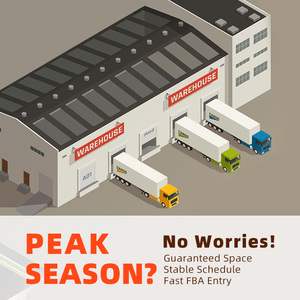 Servicios de logística aérea puerta a puerta FBA Agencia de transporte de carga de Amazon Envío <span class=keywords><strong>LCL</strong></span> + Express China EE. UU./Europa Logística aérea - Product Image 5