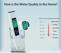 Stylo de test de qualité de l'eau TDS avec écran LCD, testeur de conductivité EC, matériau ABS, ODM