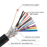 Cable Adaptador Industrial M12 DB9 Personalizado de 4/5/8 Pines M12 RS232 D-Sub PLC Sensor de Alta Velocidad con Clasificación IP67, Conductor de Cobre Puro y PVC