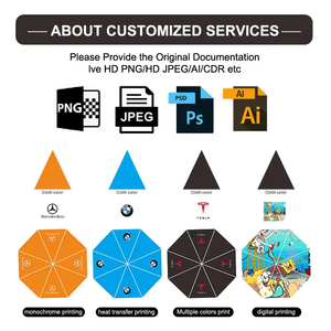 Parapluie pliant personnalisé anti-vent compact avec logo – Parapluie automatique double auvent pour cadeaux d'affaires - Product Image 4