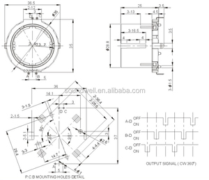 Encodeur rotatif à arbre creux de 35 mm EC35-02-02-X8A-HA1 - Product Image 2