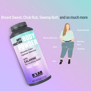 Polvo Desodorante Corporal para Mantener el Cuerpo Seco, Antirozaduras, Defensa contra el Sudor, Control de Olores - Product Image 2