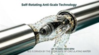 Heliscour Nouveau Turbulateur à Flux Passif Autonettoyant Haute Performance en Composite Polymère pour Échangeur de Chaleur Nettoyeur de Tubes Économique