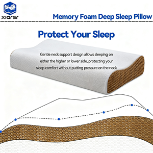 <span class=keywords><strong>Oreiller</strong></span> ergonomique en mousse à mémoire de forme de haute qualité, design moderne, <span class=keywords><strong>anti</strong></span>-<span class=keywords><strong>allergique</strong></span>, sans formaldéhyde, soutien du cou pour un sommeil sain, chambres à coucher - Product Image 4