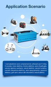 Chargeur de batterie LiFePO4 certifié CE pour voiturette de golf, scooter, vélo électrique avec 48V 30A 1638W - Product Image 6