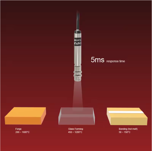 Multifunctionele infraroodthermometers voor hoge temperaturen, zender 4-20mA RS485 analoge uitgang temperatuursensor 1% - Product Image 3