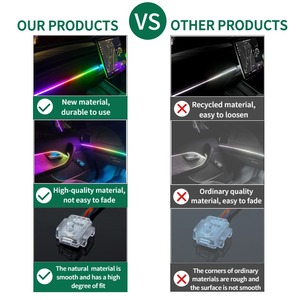 Xgs <span class=keywords><strong>2025</strong></span> Tùy Chỉnh <span class=keywords><strong>LED</strong></span> Ánh Sáng Phụ Kiện Hiện Đại Ưa Thích Môi Trường Xung Quanh Tự Động Chiếu Sáng Nội Thất OEM Nhà Sản Xuất Cho Trần Mái Đèn - Product Image 2