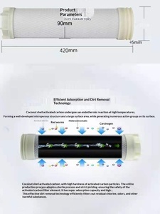Equipo de Purificación de Agua para el Hogar de Shenzhen, de Alto Flujo, para Consumo Directo, Elimina el Cloro, Mejora el Sabor, Filtro Twin <span class=keywords><strong>Stars</strong></span> - Product Image 2