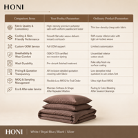 HONI Fabricants Professionnels – Parure de Lit Complète en Lin 100% Style Luxe Doux avec Housse de Couette pour Toute la Maison