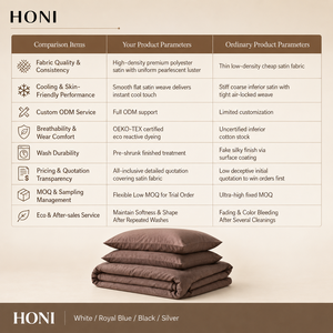 HONI Professional Manufacturers 100% Linen <strong>Full</strong> Section Luxury Style Soft <strong>Bed</strong> <strong>Set</strong> with Duvet Cover <strong>for</strong> Whole Home - Product Image 6
