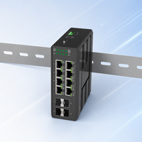 Switch Ethernet industriel en anneau géré sur rail DIN, 8 ports Gigabit + 4 ports SFP