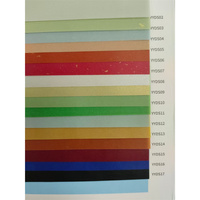 Papier calque translucide A4/A3 80g/135g grand format double face compatible sérigraphie – Meilleures ventes