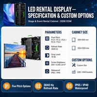 Écran LED de fond de scène intérieur/extérieur 500x500/1000mm, mur vidéo à raccordement sans soudure, écrans de location P2.6 P2.9 P3.91