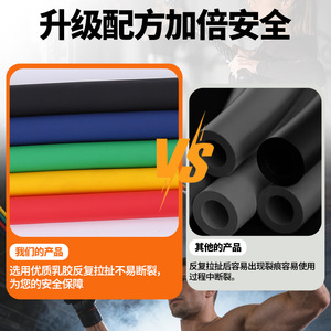 Ensemble de bandes de résistance TPE Zhongxin 11 pièces, haute élasticité, latex, pour fitness, mise en forme corporelle, avec attaches et sac de transport - Product Image 3