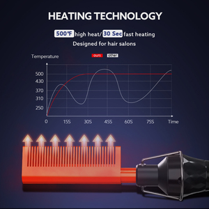 Professional Portable Mini <b>Heated</b> <b>Comb</b> Ceramic High Heating 500 Degree Electric Hot <b>Comb</b> LCD High Heat for Household Use - Product Image 4