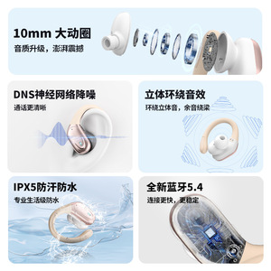 หูฟังไร้สาย BSiNFn แบบคล้องหู บลูทูธ 5.4 กันน้ำ IPX5 ควบคุมด้วยระบบสัมผัส พร้อมกล่องชาร์จ - Product Image 2