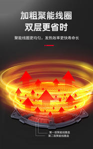 Cuisinière à vapeur électrique commerciale en acier inoxydable pour la cuisson de raviolis et de dim sum - Product Image 4