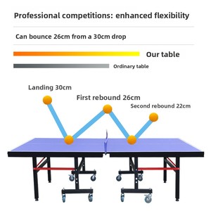 Table de <span class=keywords><strong>ping</strong></span>-<span class=keywords><strong>pong</strong></span> pliable en acier standard portable pour l'intérieur avec roulettes pour usage domestique et compétition - Product Image 2