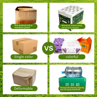 Poubelle pliable en plastique PP Coroplast, portable, pour déchets, poussière, ordures, déchets