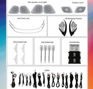 Benz Classe A (W177) 2019-2023 6 ensembles - Product Image 2