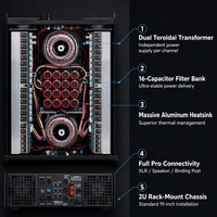 XUNGUAN CA 68 Toptan Distribütörü Yeni Ön Panel Çift Transformatörlü 2 Kanallı Güç Amplifikatörü Profesyonel 1500/1800W Sahne/Bar İçin