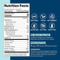 Sachets de poudre d'électrolytes sans sucre à haute teneur en sodium, sachets de poudre d'électrolytes pour l'hydratation avec sodium, potassium et magnésium