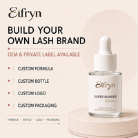 Eifryn Super Bonder 15ml 18ml Séchage Rapide Transparent Formule Personnalisée Échantillon Disponible Fournisseur en Gros
