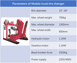 Máy thay lốp xe tải tự động di động, nguồn điện 220V, máy tháo lắp lốp di động cho vành 13-26 inch - Product Image 2