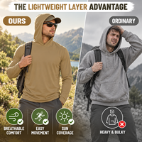 Sweat-shirt de sport pour homme à manches longues, léger et respirant, idéal pour la course à pied et l'entraînement en salle de sport, couleur kaki