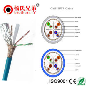 <span class=keywords><strong>สาย</strong></span>เคเบิลเครือข่าย SFTP <span class=keywords><strong>CAT6</strong></span> สำหรับภายในอาคาร 4 คู่ 23AWG ทองแดง ปลอกหุ้ม PVC <span class=keywords><strong>สาย</strong></span> <span class=keywords><strong>LAN</strong></span> 250MHz - Product Image 6