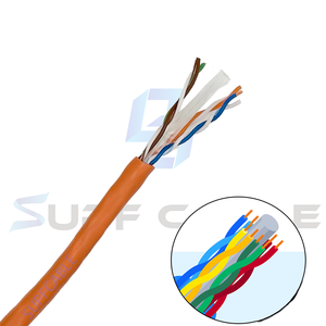 Mèo 6 UTP cáp thương mại/khu dân cư 500M bằng gỗ trống gói với PVC Áo khoác duy nhất - Product Image 4