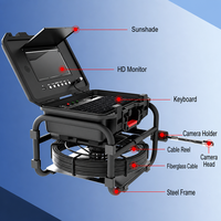 Caméra d'inspection de canalisation HD 1080P de 9 pouces, tête de caméra rotative de 32 mm, étanche IP68 avec compteur de mètres, enregistrement DVR, localisateur 512 Hz.