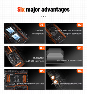 HUANANZHI X99 F8D LGA 2011-3 XEON <b>Motherboard</b> Dual <b>CPU</b> Support V3 V4 DDR4 RECC 256GB M.2 NVME NGFF - Product Image 2