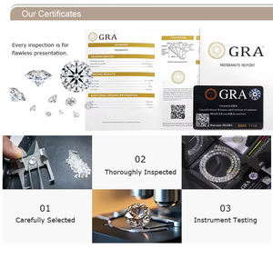 H.WEN DEFカラーDカラーラウンドモアッサナイトフルサイズ0.8mm～11mm GRA認定ルースストーン - Product Image 6