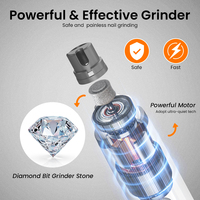 TIZE Einfach zu Bedienender Aufladbarer Gummi-Hundenagelschleifer & -Trimmer mit 2 Geschwindigkeiten und Doppel-LED-Beleuchtung 110-240V