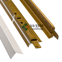 Système FUT - Composants de plafond en acier galvanisé, accessoires pour cloisons sèches, profilés en acier léger, canaux de suspension, grille de plafond suspendu