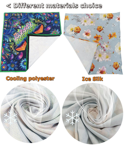 <span class=keywords><strong>Bandana</strong></span> Rinfrescante Personalizzata OEM per Festival Estivi, Leggera e Traspirante, Ideale per Ciclismo e Corsa - Product Image 4